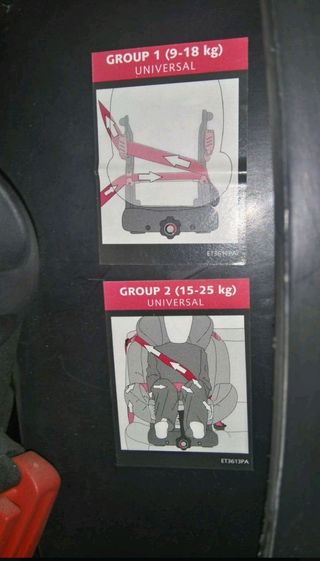 Silla coche con ISOFIX Playxtrem El Corte Inglés