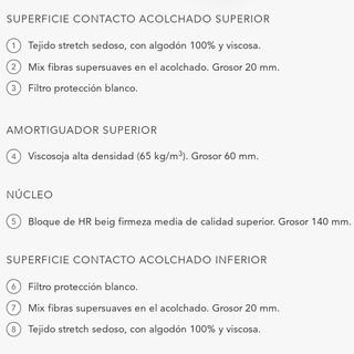 Colchón NUEVO sin estrenar