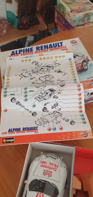 Maqueta RENAULT ALPINE 1/16 BURAGO