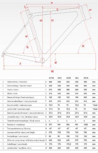 Ghost nivolet carbono