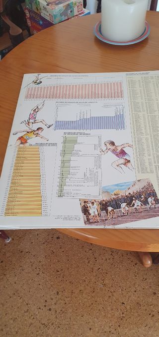 Carpeta y 6 carteles Juegos Olimpicos 1984