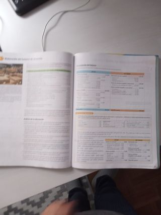 Libro de economía de la empresa 2 Bachillerato
