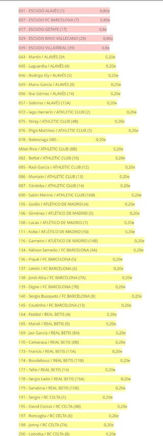 Cromos de futbol 2018-19