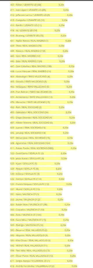Cromos de futbol 2018-19