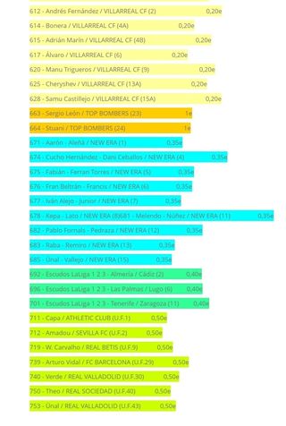 Cromos de futbol 2018-19
