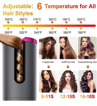 Rizador de pelo automático Fezax, nuevo a estrenar