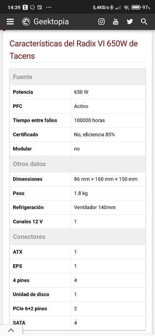 Fuente alimentación Tacens Radix VI 650