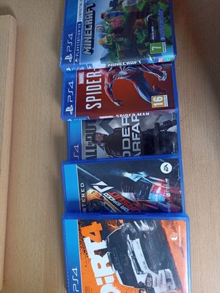 Play Station 4