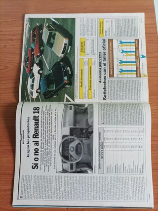 Volvo 340 GLD,Renault 5, R18, Renault 11 GTS