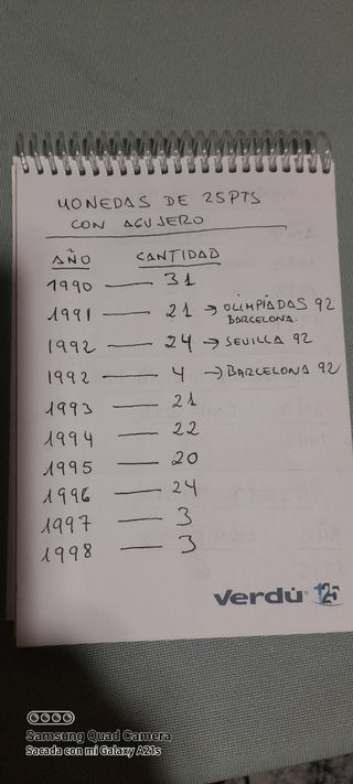 se vende monedas de la antigua peseta 
