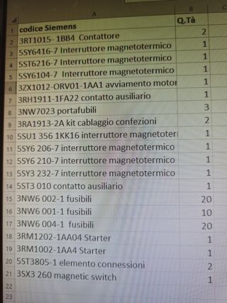 materiale Siemens a stock