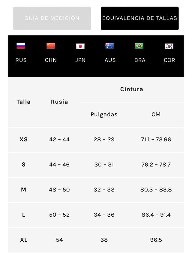 A.P.C. Vaquero hombre/ NUEVO / recto talla 29