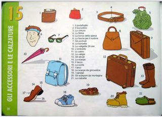 CLASES DE ITALIANO/ LEZIONI D’ ITALIANO