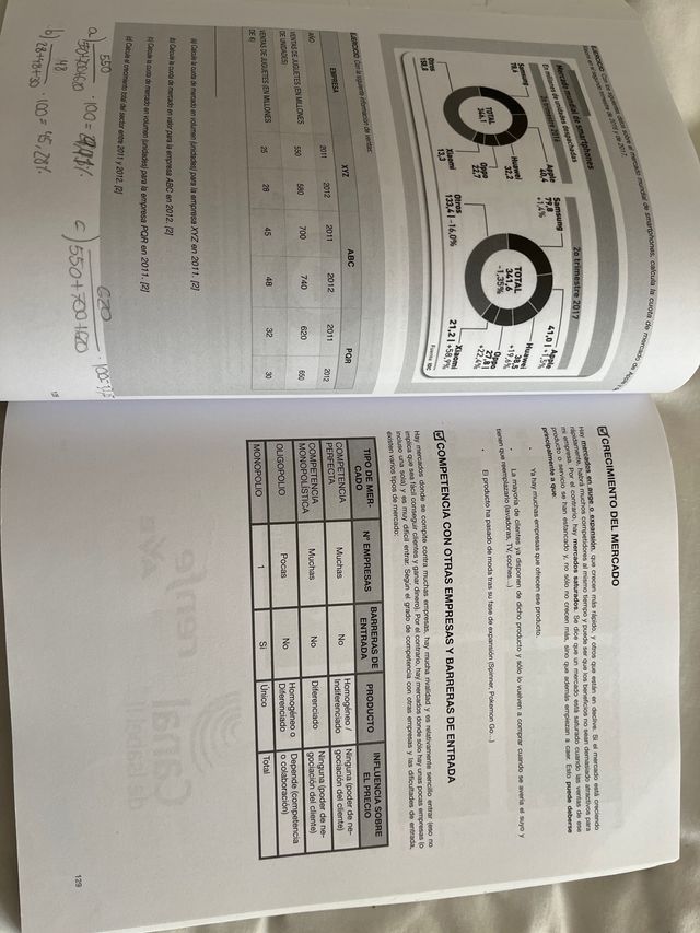 GESTIÓN EMPRESARIAL