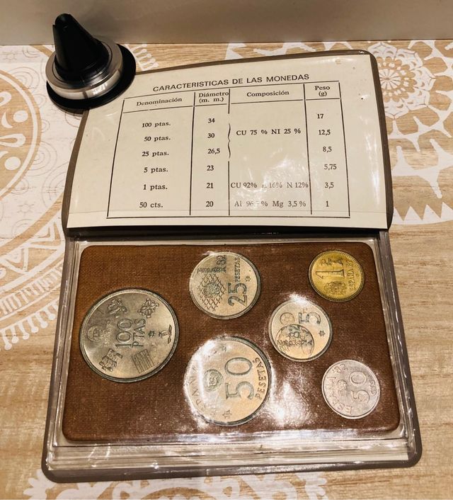 Mundial de fútbol, 1982