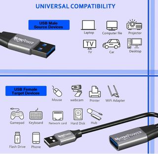 Cable de extensión USB 3.0 Macho a Hembra de 10m