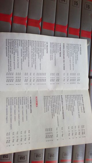 vhs video cassette aiuto per la scuola