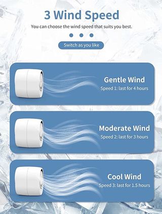 Ventilador Cintura portátil USB Recargable NUEVO