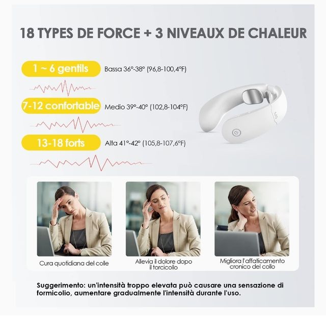 MASAJEADOR CERVICAL PROFESIONAL
