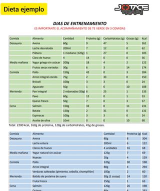 Entrenador Personal + Sala de Entrenamiento