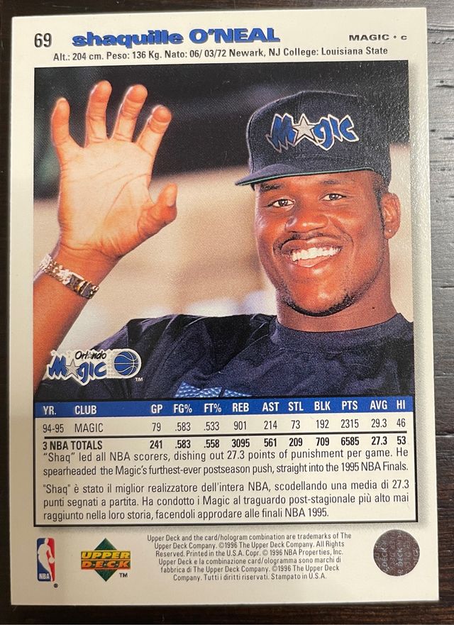 Figurina NBA Shaquille O'Neal '96