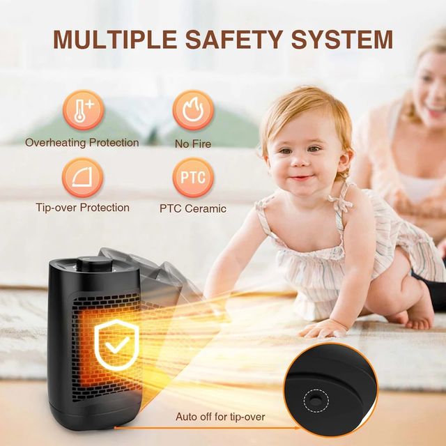 Calefactor cerámico Silencioso Giratorio 1500W