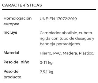 Bañera con cambiador bebé