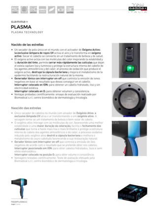 Gammapiu New Secador Plasma "AntiBacteriano"