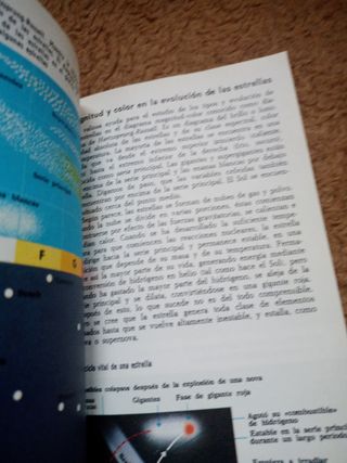 Libros escolares antiguos Libro color estudio