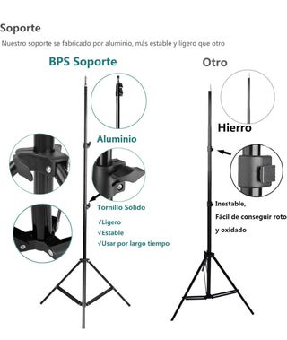 Kit fotografía profesional