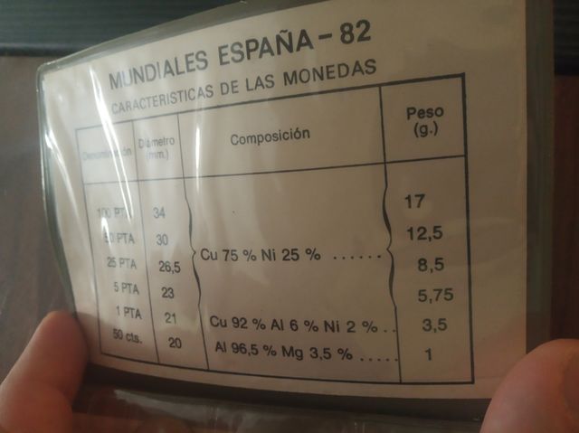 serie numismática mundial España 82