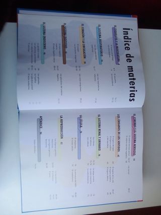 El cuerpo humano: Órganos • Sistemas • Funciones