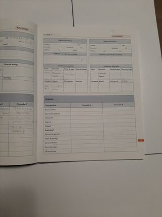 Gestión administrativa de compraventa