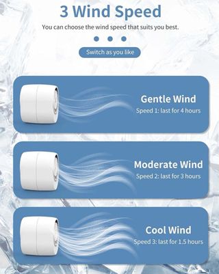 Ventilador pequeño portátil