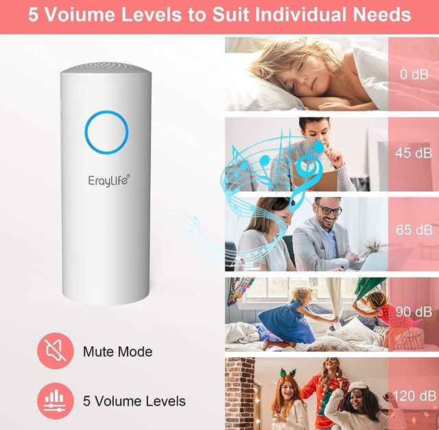 Botón de llamada de emergencia