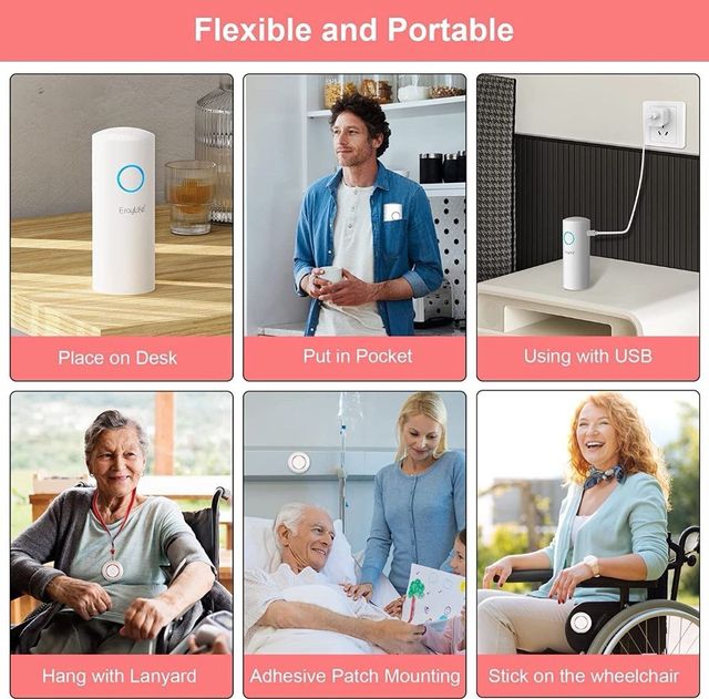 Botón de llamada de emergencia