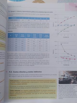 Economía 2 Bachillerato