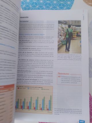 Geografía 2 Bachillerato