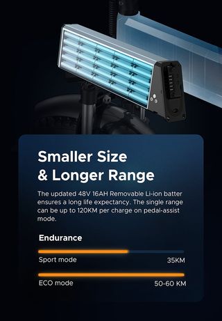 Bicicleta eléctrica FAT ENGWE EP-2 PRO 16Ah