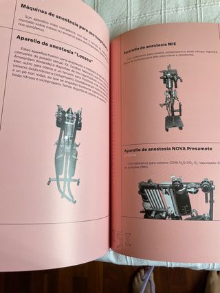 Museo Nacional de Anestesia