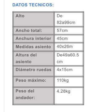 Andador 4 ruedas con asiento, respaldo y cesta