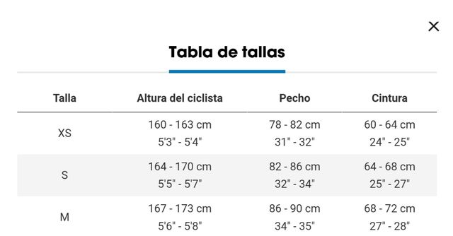Equipación Ciclismo + Guantes