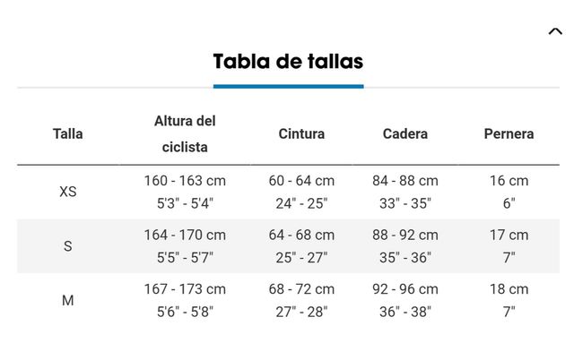 Equipación Ciclismo + Guantes