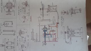 Papel antiguo industrial