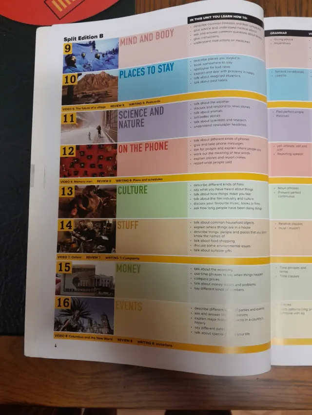Outcomes Pre-intermediate