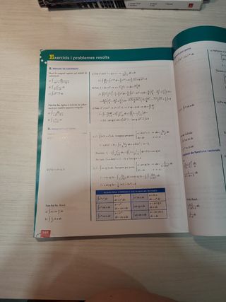 Matemáticas 2 Bachillerato Barcanova