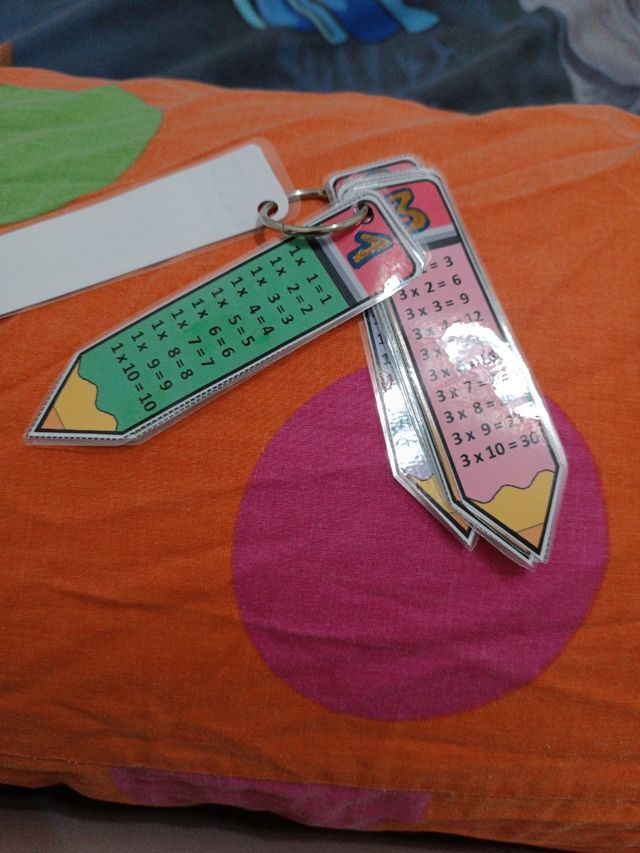 Llavero de las tablas de multiplicar