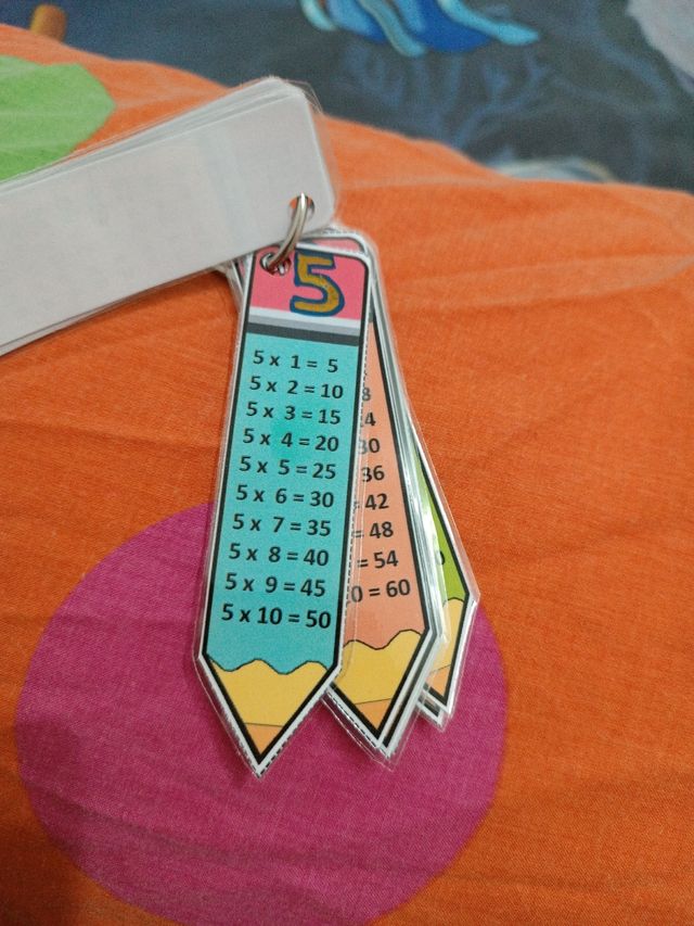 Llavero de las tablas de multiplicar