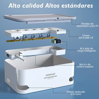 Regleta Enchufes con Caja Organizadora de Cables