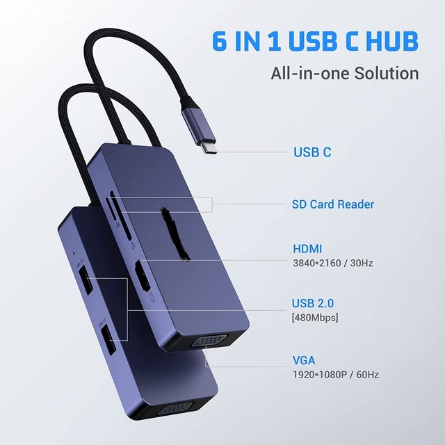 HUB USB C 6 en 1 -NUEVO- HDMI 4K, VGA, TARJETAS